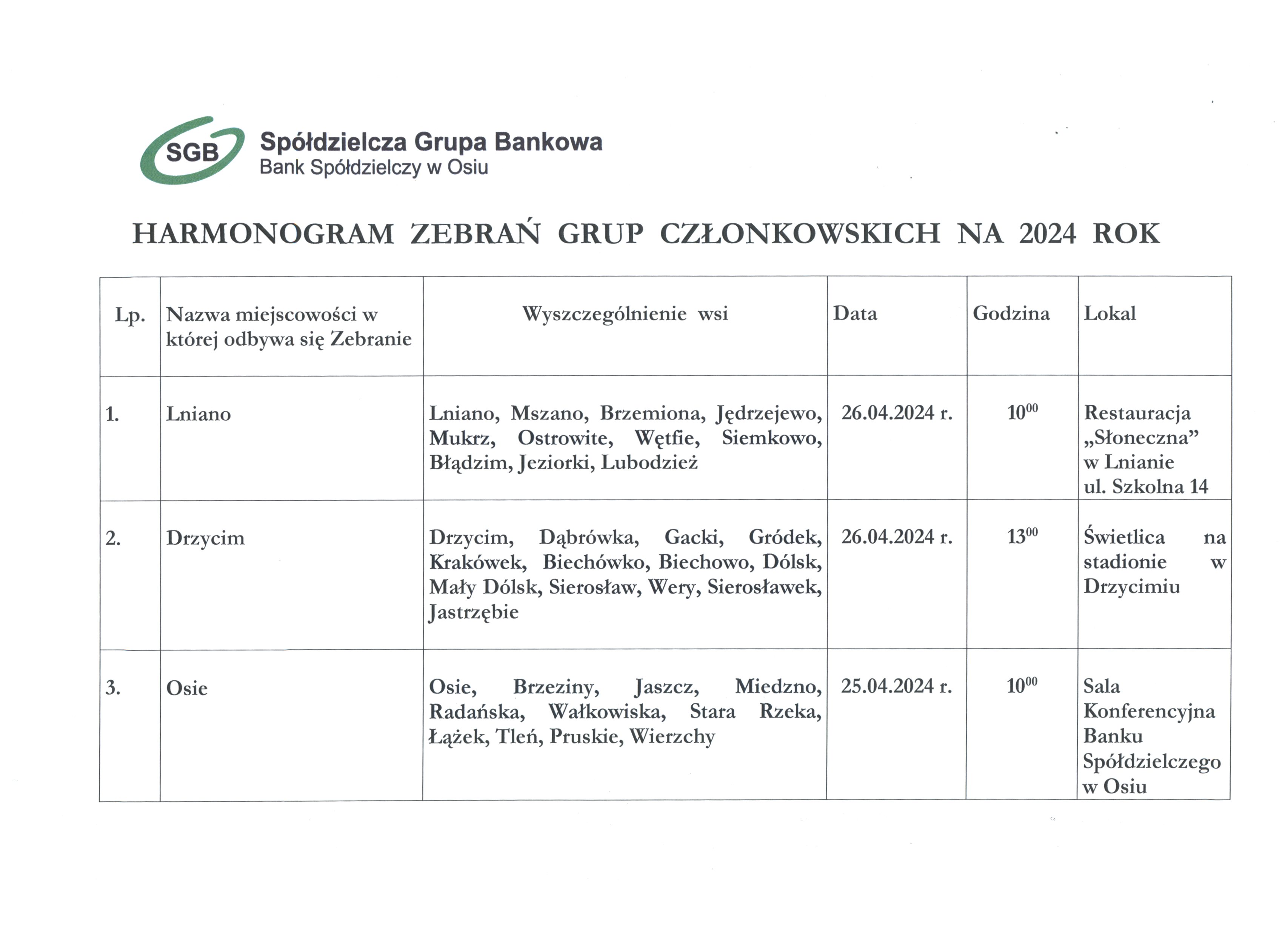 Harmonogram zebrań Grup Członkowskich Banku Spółdzielczego w Osiu w 2024 roku